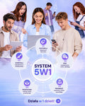 System 5w1 dla Freelancerów